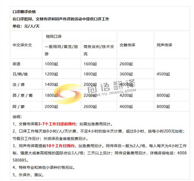 翻譯公司收費(fèi)價(jià)格表(超詳細(xì))證件翻譯，口譯翻譯，筆譯翻譯，陪同翻譯